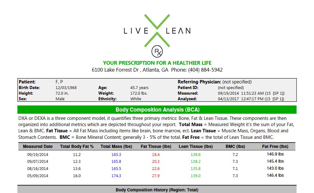 Live Lean Rx DEXA Scan Sample Report Snippet with the Live Lean Rx Log